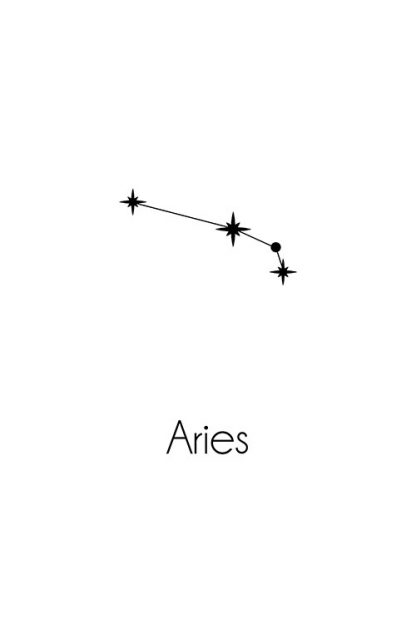 Constellation Zodiac Aries poster
