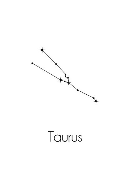 Constellation Zodiac Taurus poster