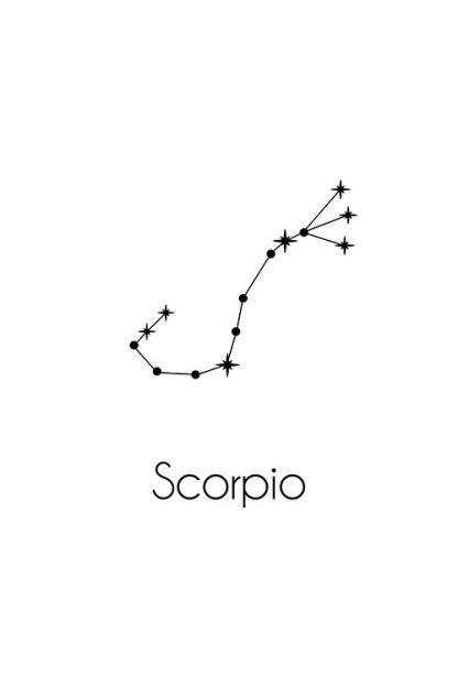 Constellation Zodiac Scorpio poster