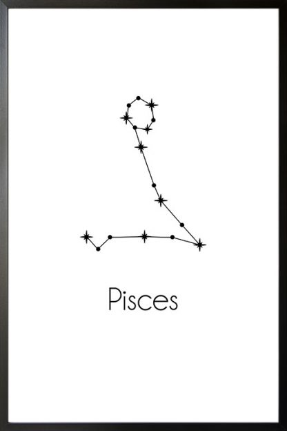 Constellation Zodiac Pisces poster with frame