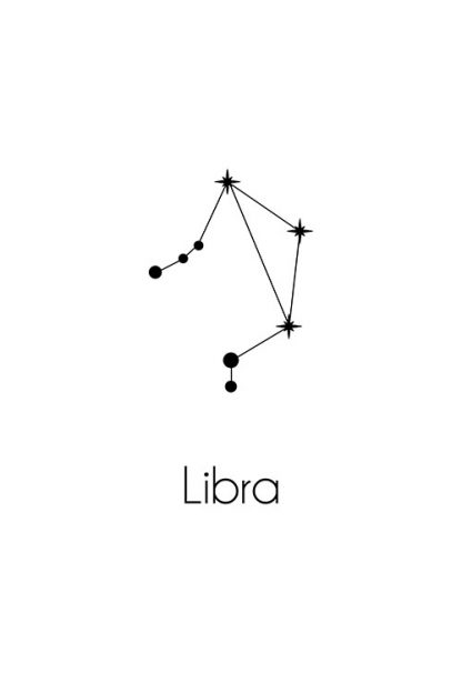 Constellation Zodiac Libra poster