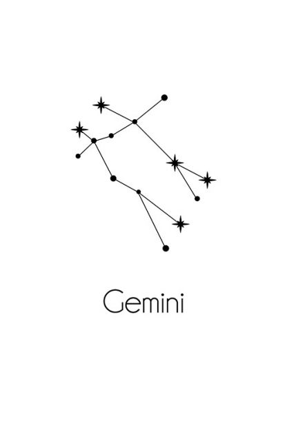 Constellation Zodiac Gemini poster