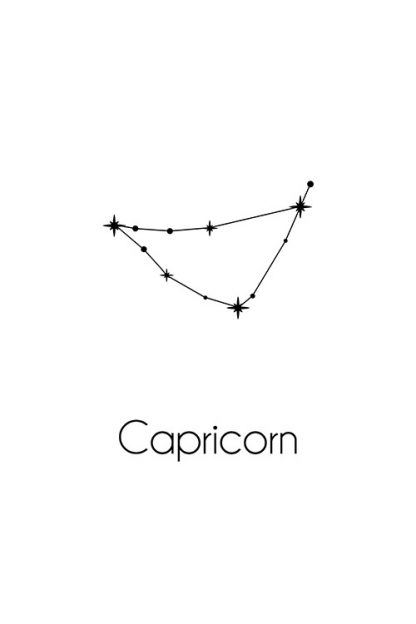 Constellation Zodiac Capricorn poster