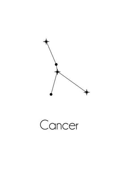 Constellation Zodiac Cancer poster