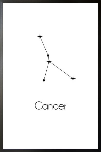 Constellation Zodiac Cancer poster with frame