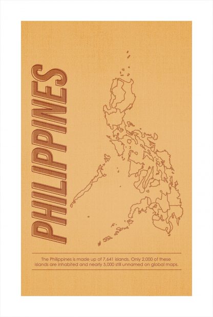 Philipines map and text poster