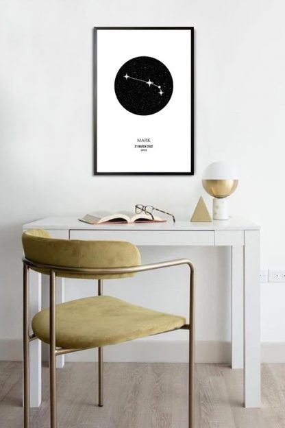 Personalized Zodiac Aries poster in interior