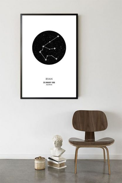 Personalized Zodiac Aquarius poster in interior