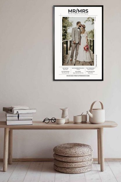 Special wedding photo poster in interior