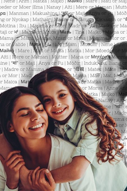 Mother in different language poster