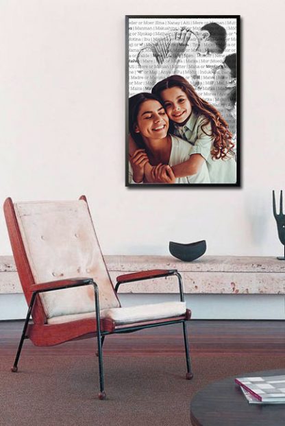 Mother in different language poster in interior