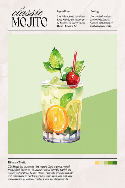 Classic Mojito Poster