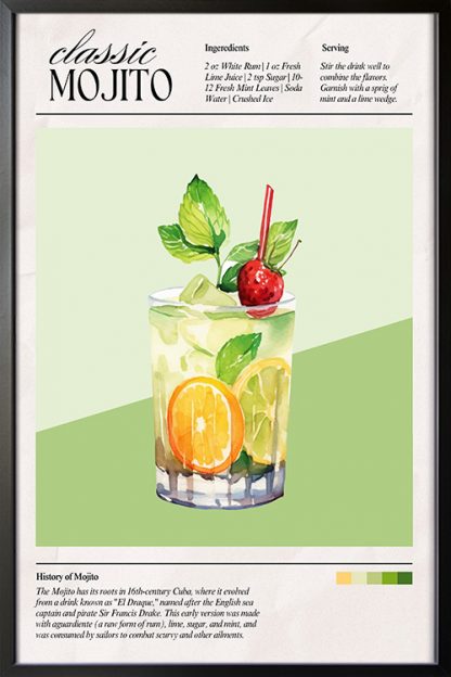 Classic Mojito Poster