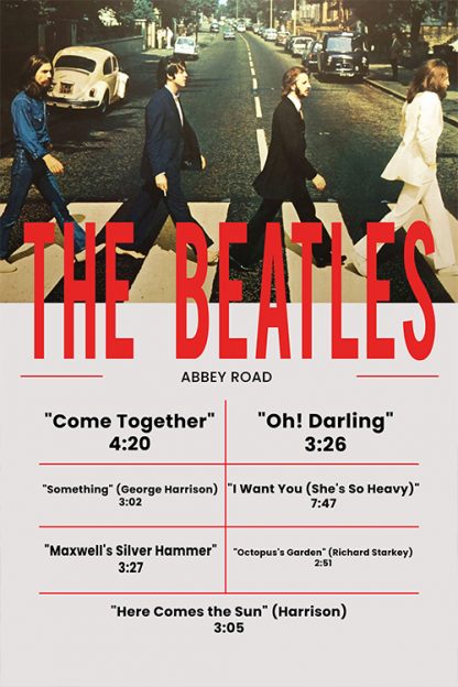 My Playlist Poster